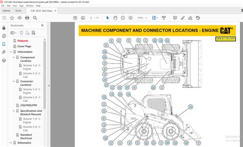 cat 262b skid steer service manual|cat skid steer control diagram.